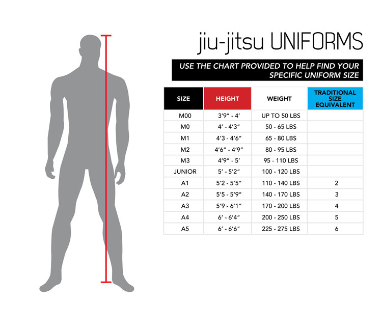 Jiu Jitsu Suit Size Chart